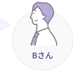 Bさん